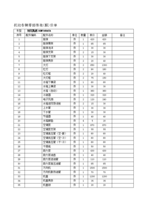 別克凱越SGM7168ATA常見(jiàn)配件價(jià)格解析與選購(gòu)指南