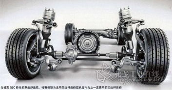 2015年第22期 機(jī)動(dòng)車(chē)部件技術(shù)創(chuàng)新——邁向更舒適與更優(yōu)異的動(dòng)力學(xué)性能